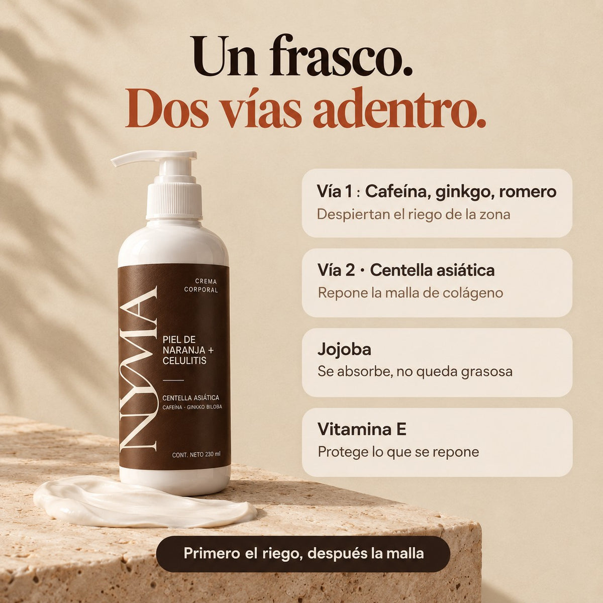 Piel de naranja + celulitis