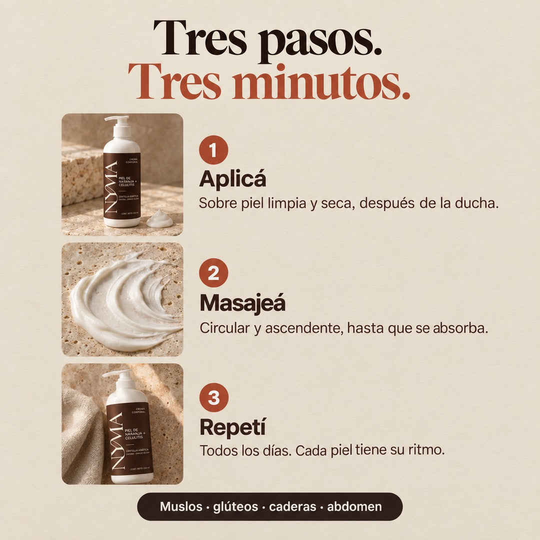 Piel de naranja + celulitis