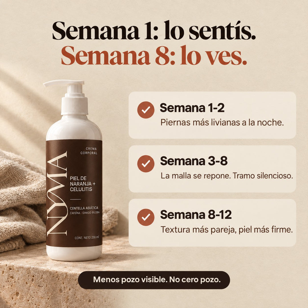 Piel de naranja + celulitis